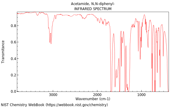 IR spectrum