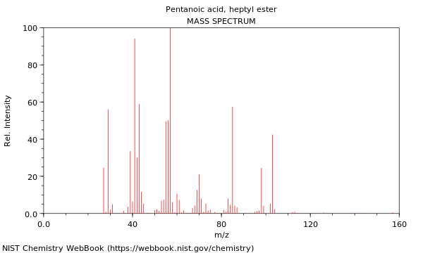 Mass spectrum