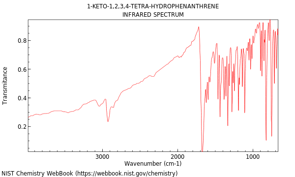 1-Keto-1,2,3,4-tetra-hydrophenanthrene