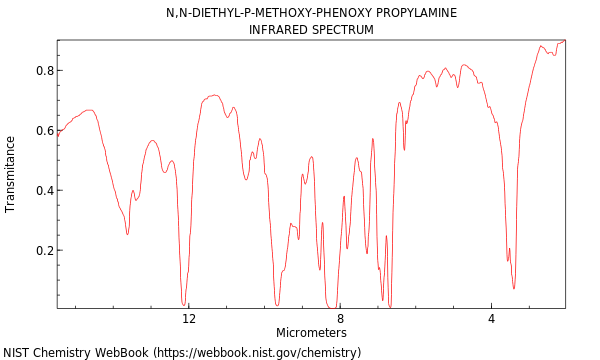 N,n-diethyl-p-methoxy-phenoxy propylamine