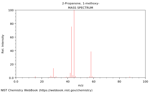 2 Propanone 1 Methoxy