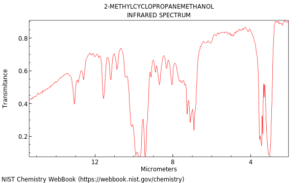 2-Methylcyclopropanemethanol