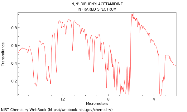 IR spectrum