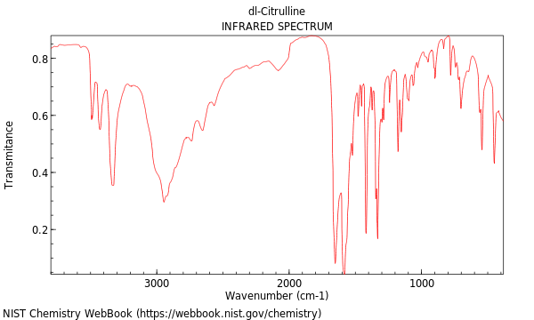 IR spectrum