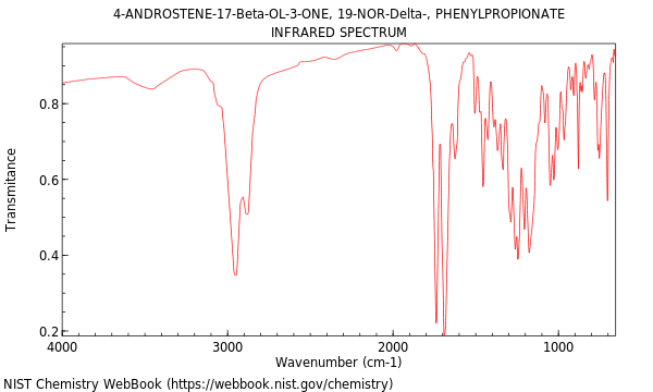 IR spectrum