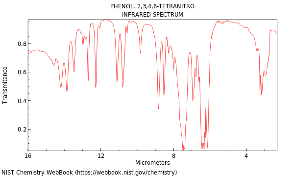 Phenol, 2,3,4,6-tetranitro