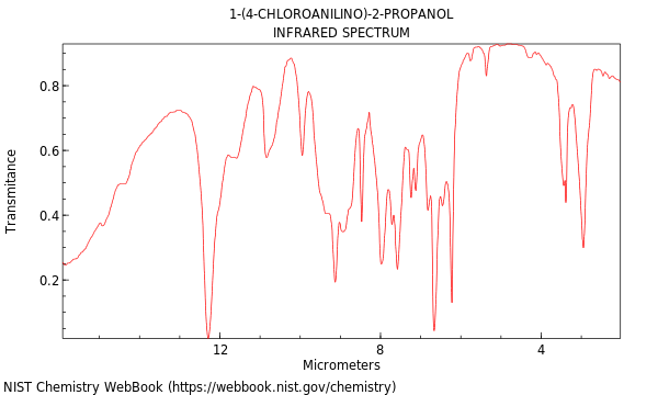 1-(4-Chloroanilino)-2-propanol