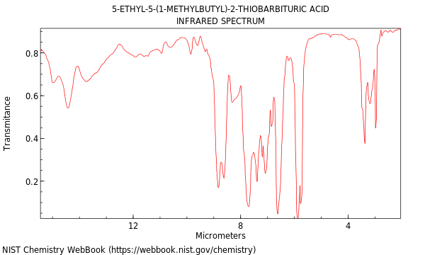 Thiopental