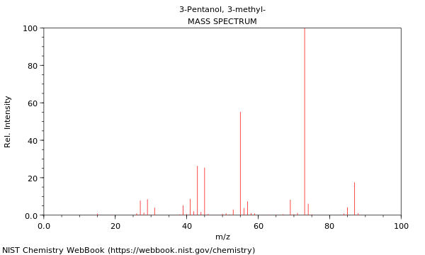 3 pentanol ir