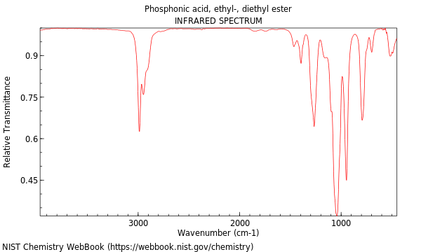 Phosphonic acid, ethyl-, diethyl ester