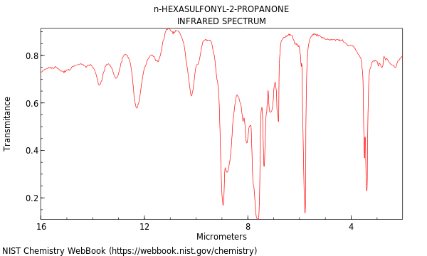 N-hexasulfonyl-2-propanone