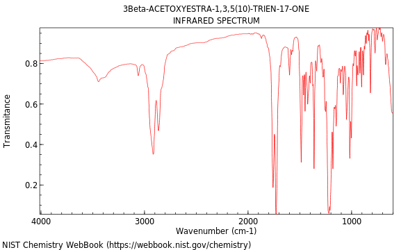 IR spectrum