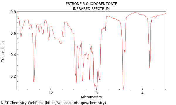 Estrone-3-o-iodobenzoate