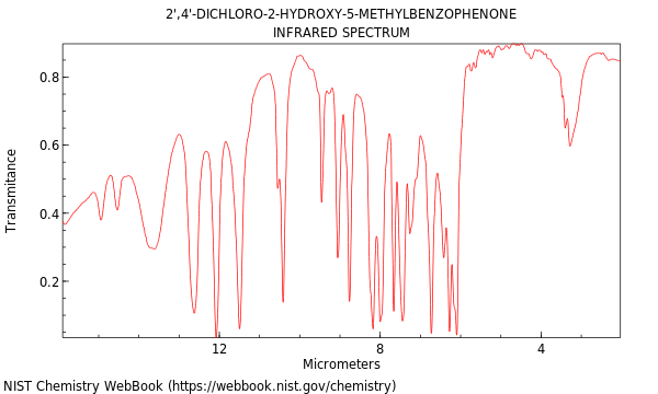 2',4'-Dichloro-2-hydroxy-5-methylbenzophenone