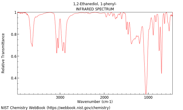 1 2 Ethanediol 1 Phenyl