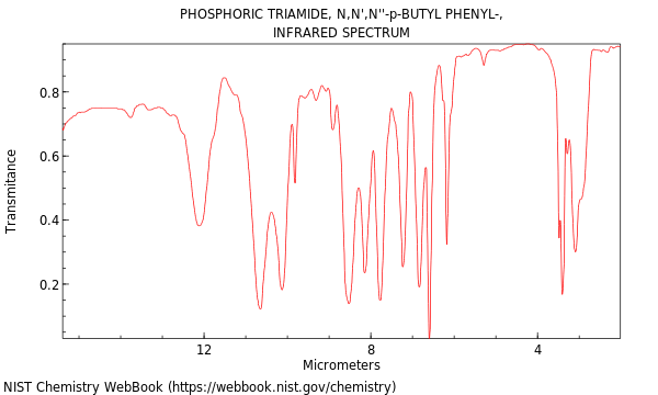 Phosphoric triamide, n,n',n''-p-butyl phenyl-,