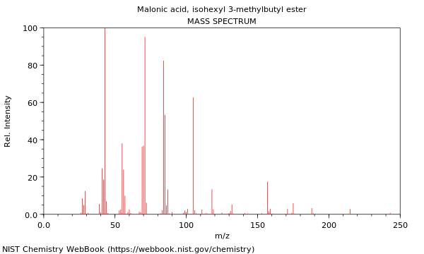 Mass spectrum