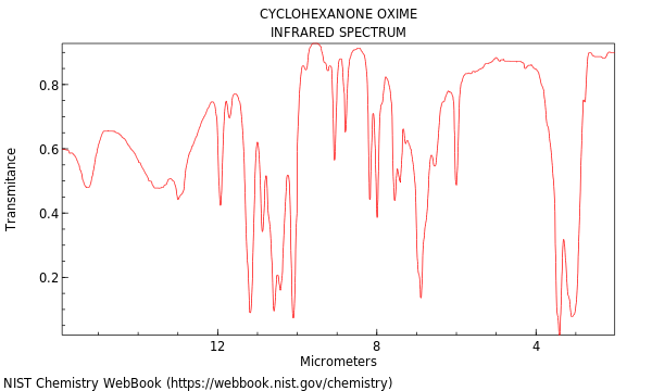 Cyclohexanone, oxime