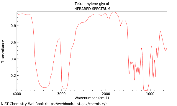 Tetraethylene glycol