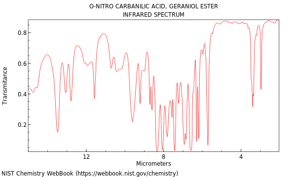 O-nitro carbanilic acid, nerol ester