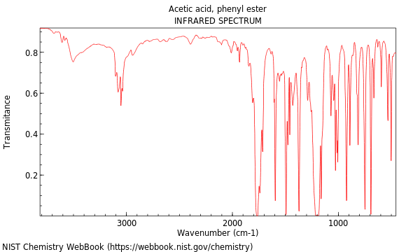 Acetic acid, phenyl ester