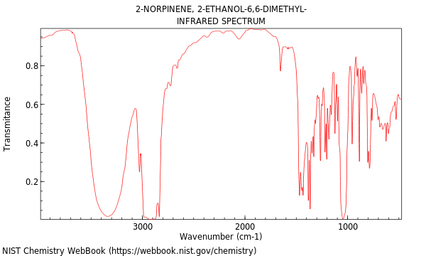 Bicyclo[3.1.1]hept-2-ene-2-ethanol, 6,6-dimethyl-