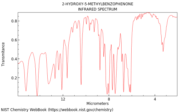 2-Hydroxy-5-methylbenzophenone