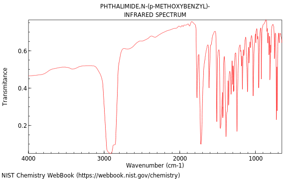 Phthalimide, n-(p-methoxybenzyl)-,