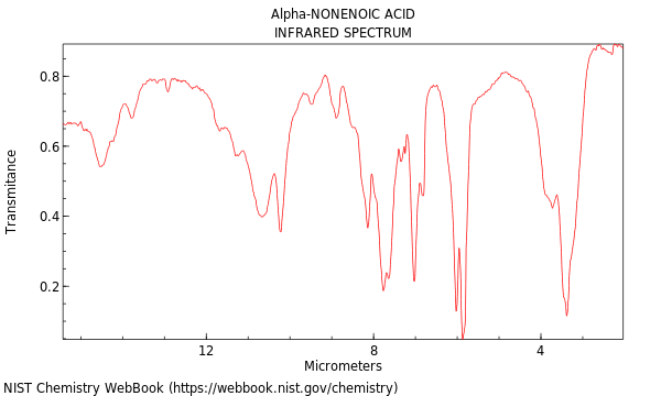 2-Nonenoic acid