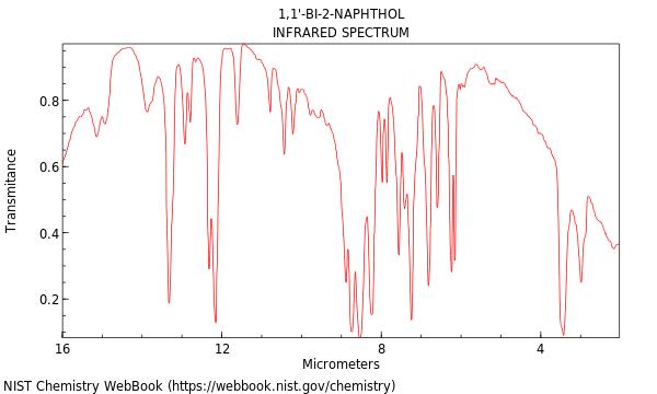 1,1'-Bi-2-naphthol