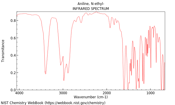 Benzenamine, N-ethyl-