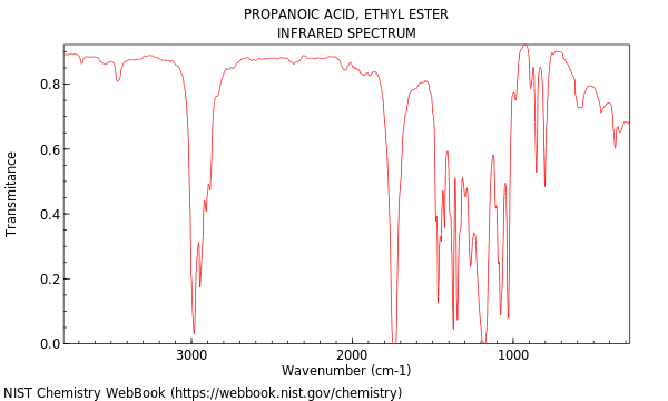 ethyl propanoate