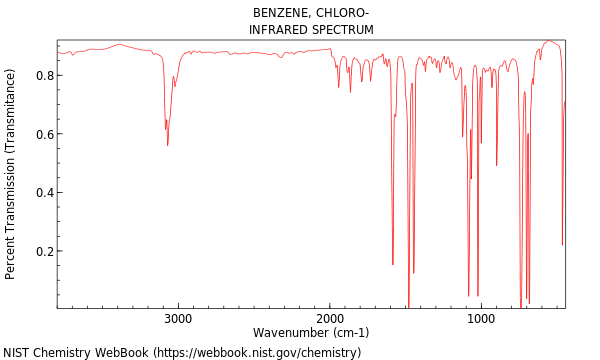 1h Cyclopenta 1 3 Cyclopropa 1 2 Benzene Octahydro 7 Methyl 3