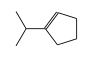 Cyclopentene, 1-(1-methylethyl)-