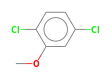 C7H6Cl2O