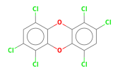 C12H2Cl6O2