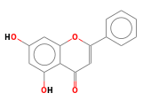 C15H10O4