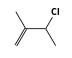 1-Butene, 3-chloro-2-methyl-