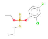 C11H15Cl2O2PS2