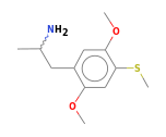 C12H19NO2S