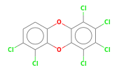 C12H2Cl6O2