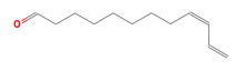 C12H20O