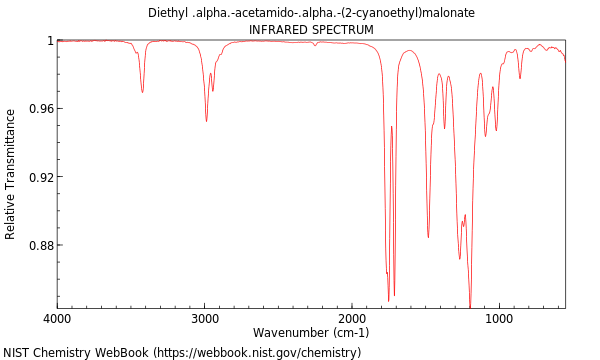 IR spectrum