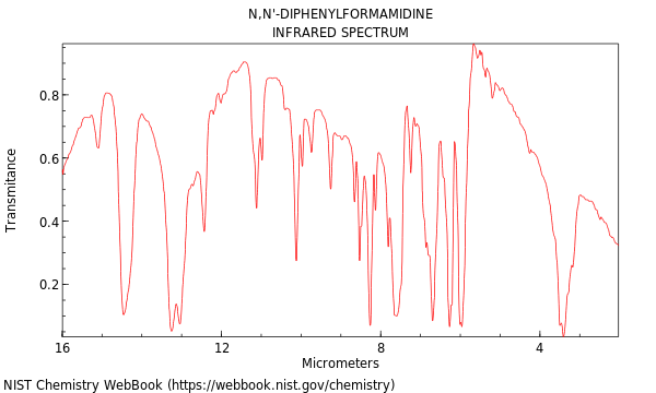 IR spectrum