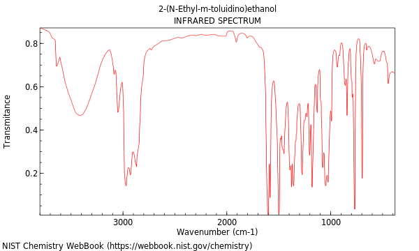 IR spectrum