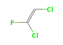 C2HCl2F