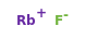 FRb