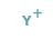 Y+