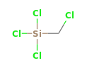 CH2Cl4Si