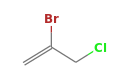 C3H4BrCl